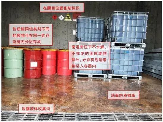 廢機油屬于危險廢物！一汽車公司交給無證經(jīng)營者處置最少罰60萬元！新固廢法時代危廢倉庫建設參考標準！不想被罰趕緊看！