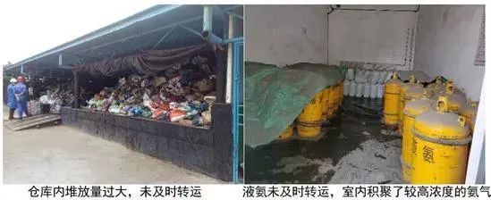 廢機油屬于危險廢物！一汽車公司交給無證經(jīng)營者處置最少罰60萬元！新固廢法時代危廢倉庫建設參考標準！不想被罰趕緊看！